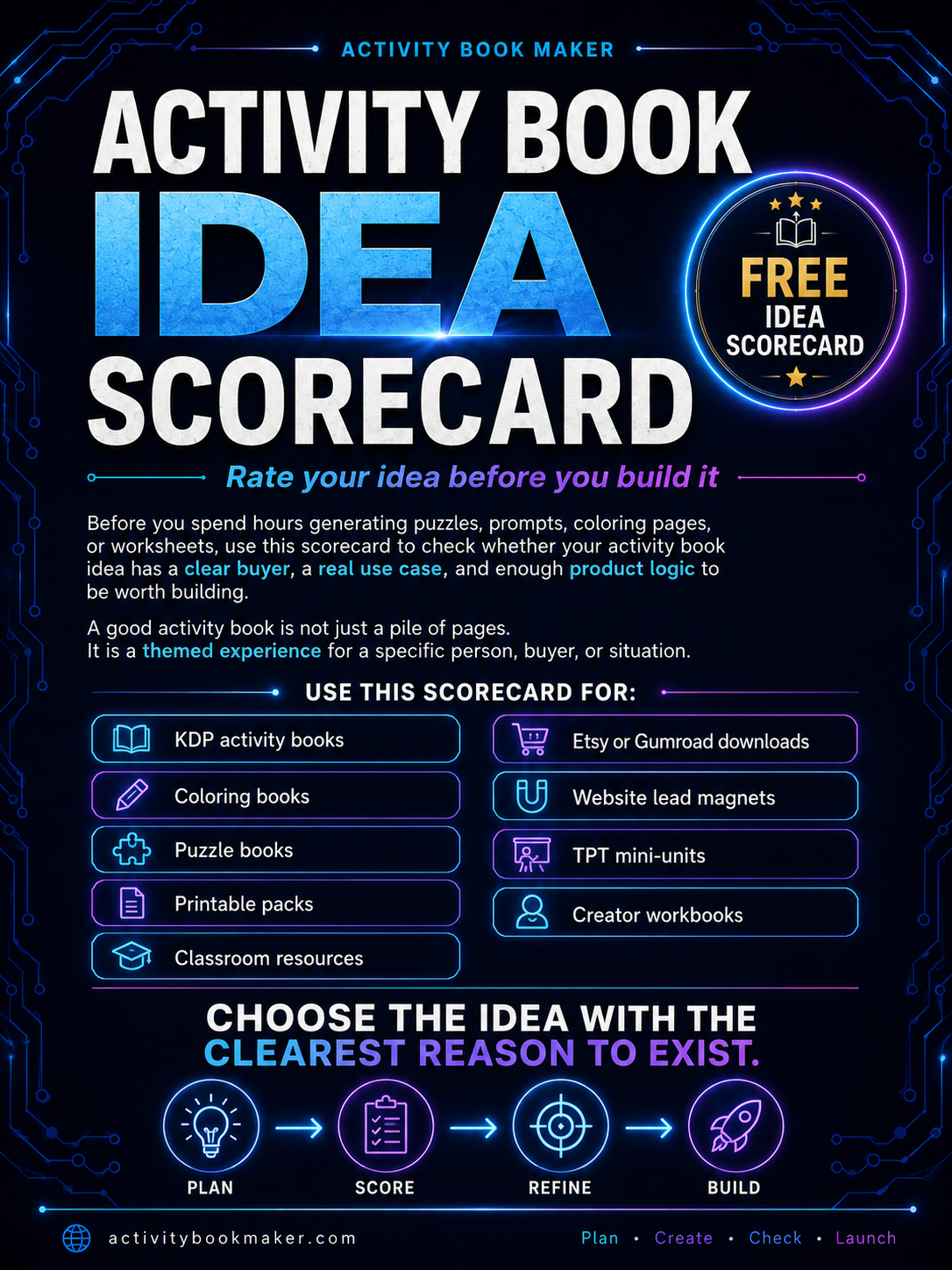 Activity Book Idea Scorecard — cover